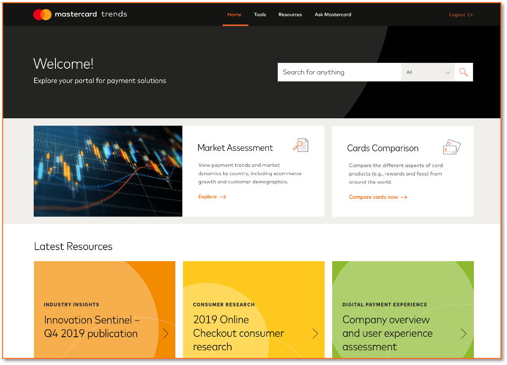 Market Trends homepage